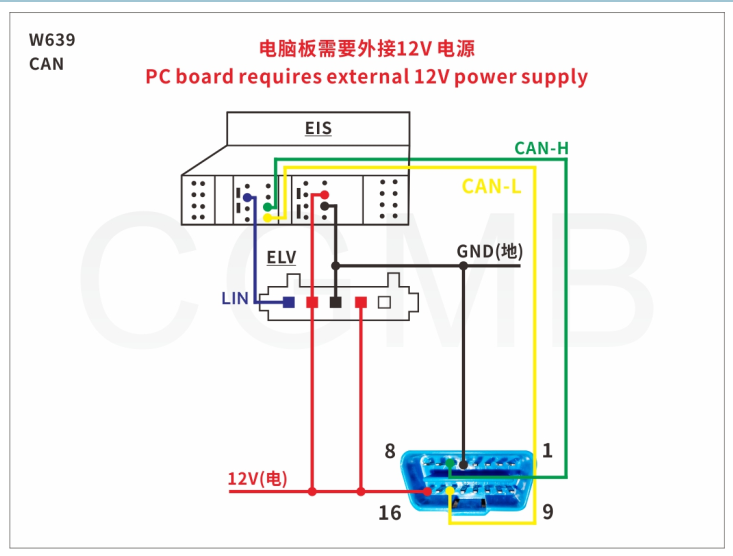 ELV EZS Mercedes Vito Viano W639